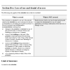 Coronavirus (Covid-19) Update