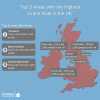 The UK’s Worst & Best Areas to Buy an Airbnb Holiday Let in 2022