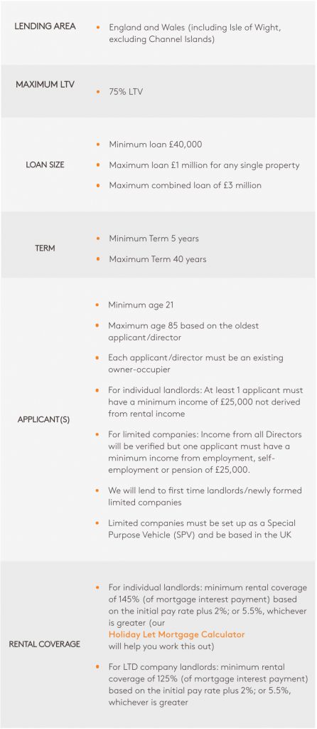 mortgage criteria